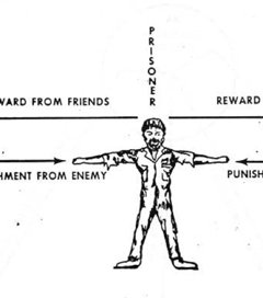 EXCLUSIVE CIA Psychologists Notes Reveal True Purpose Behind Bushs Torture Program